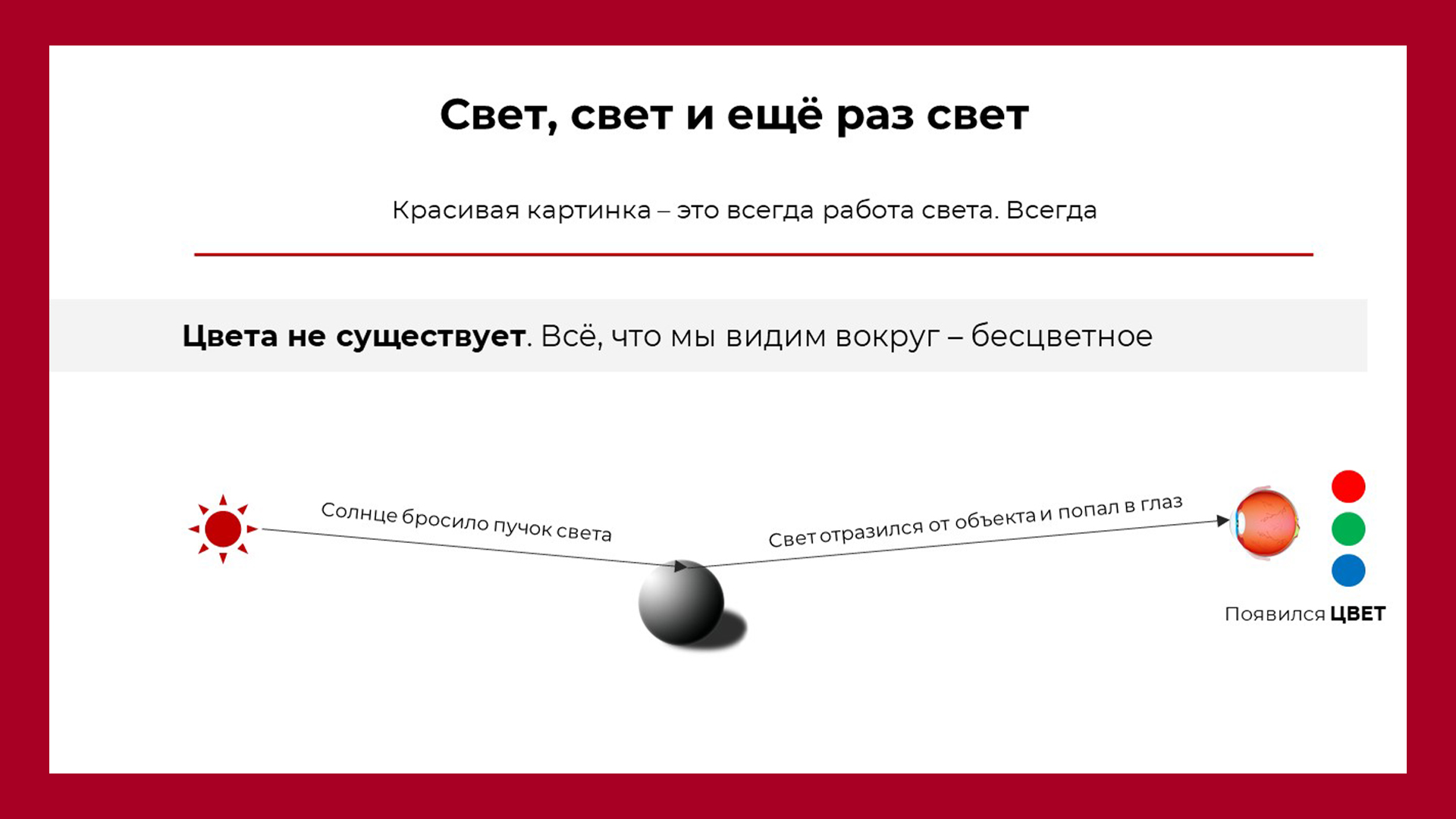Цвет появляется в нашей голове. Наш глаз со своими "колбачками" создаёт его для нас